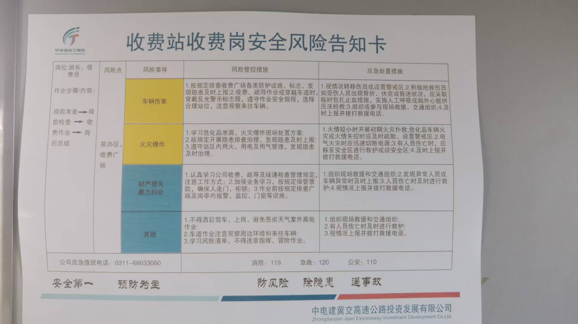 风险告知卡.jpg 风险告知卡.jpg